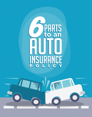 6 Parts of Your Auto Insurance Policy